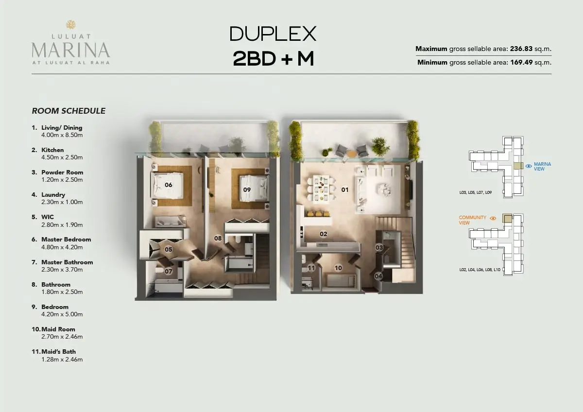 duplex2bd